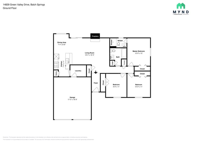 14839 Greenvalley Dr in Balch Springs, TX - Building Photo - Building Photo