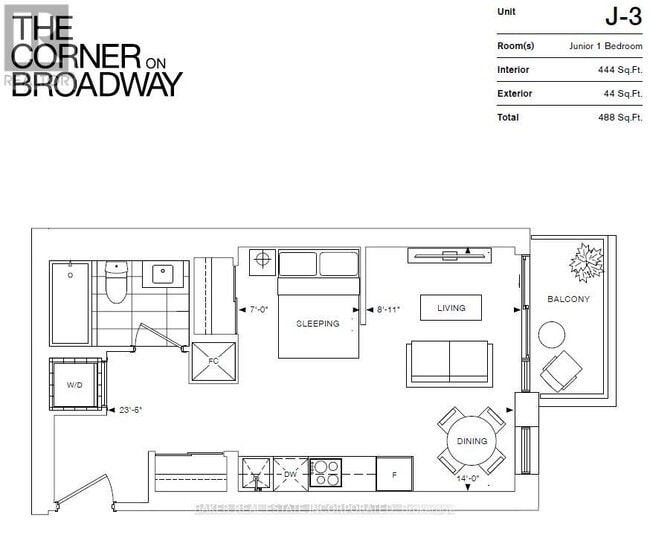 property at 223 Redpath Ave