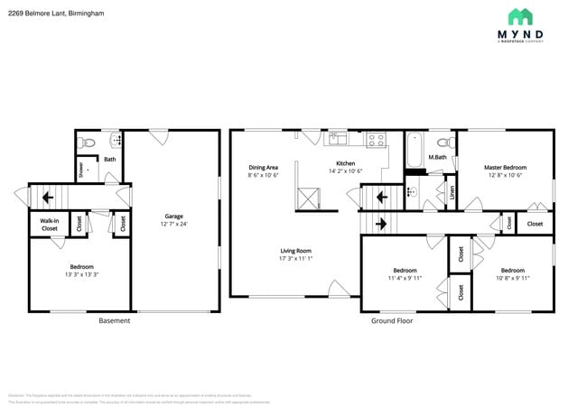 2269 Belmore Ln in Birmingham, AL - Foto de edificio - Building Photo