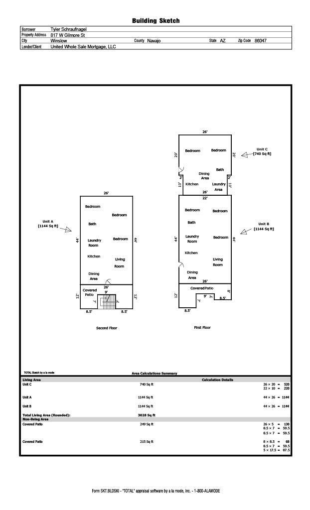 property at 817 W Gilmore St