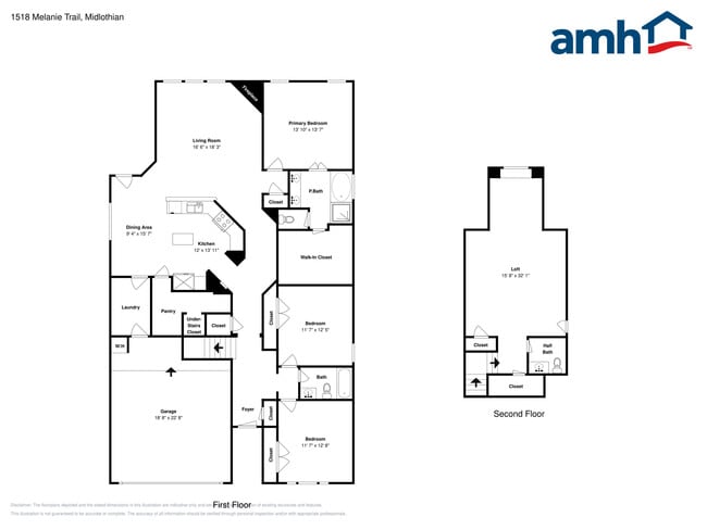 1518 Melanie Trail in Midlothian, TX - Building Photo - Building Photo