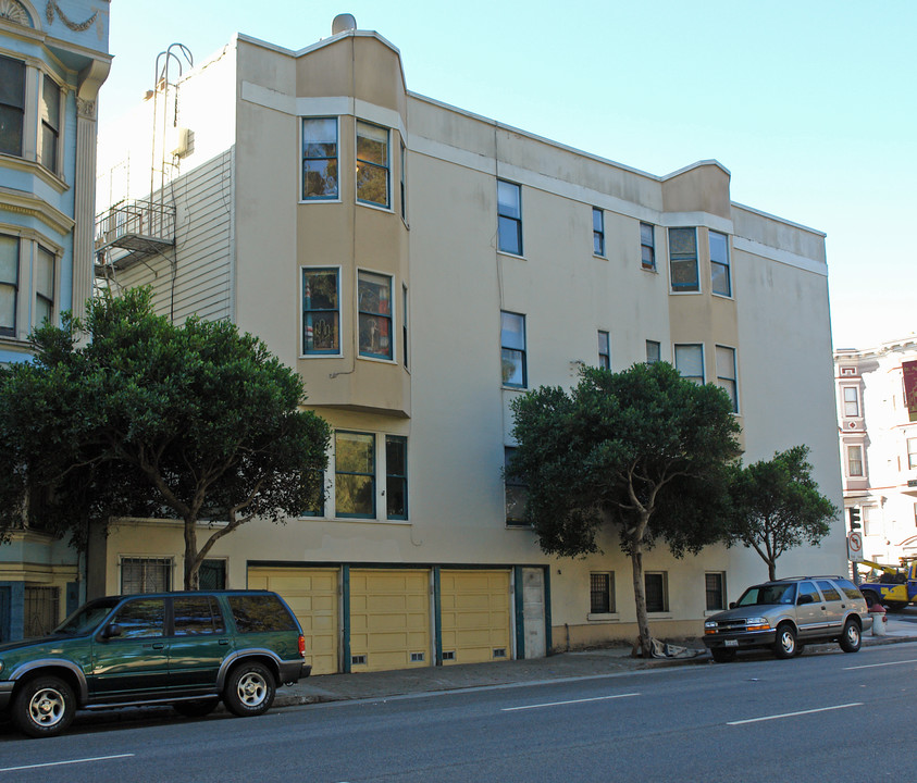 1000-1004 Masonic Ave in San Francisco, CA - Building Photo