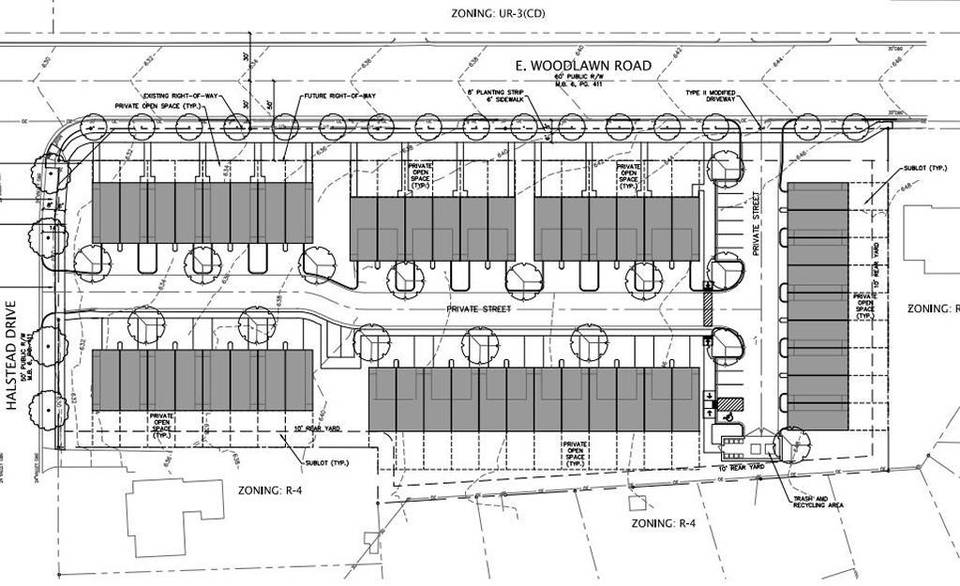 The Towns at Madison Park in Charlotte, NC - Building Photo