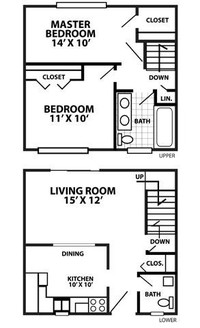 Southgate Park Apartments and Townhomes photo'