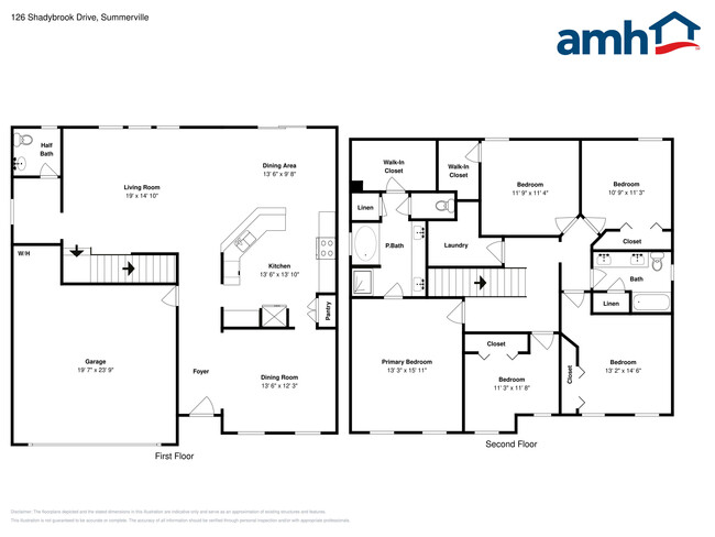 126 Shadybrook Dr in Summerville, SC - Building Photo - Building Photo