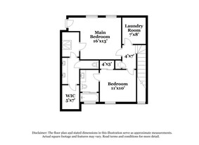 7145 9th Hole Dr in Fort Worth, TX - Building Photo - Building Photo