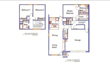 The Reserve at Las Palmas in Brownsville, TX - Building Photo - Floor Plan