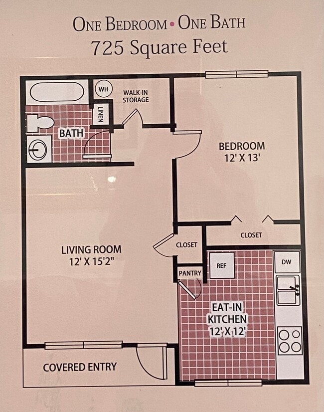 3215 Baird Ave, Unit C-16