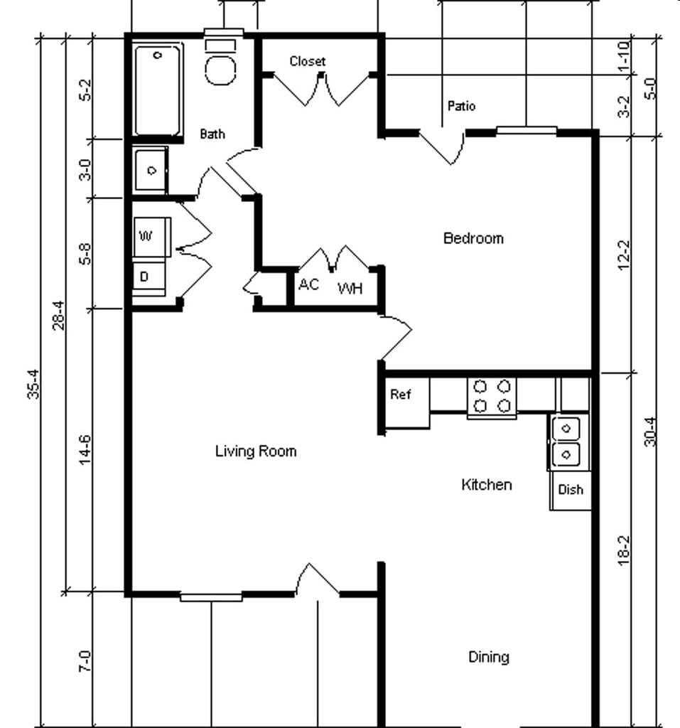 Monticello Apartments Greenville, NC Apartments For Rent