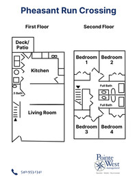 Pheasant Run Crossing in Blacksburg, VA - Foto de edificio - Floor Plan