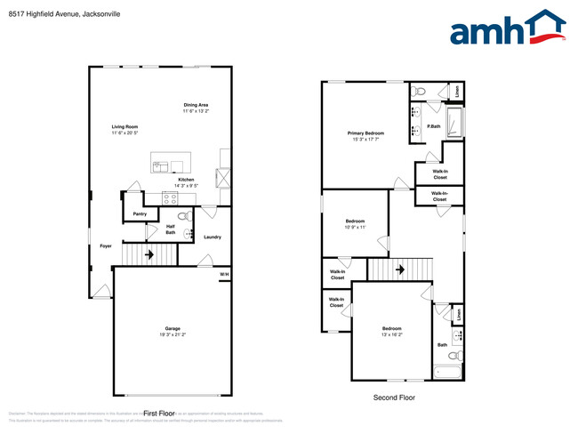 8517 Highfield Ave in Jacksonville, FL - Building Photo - Building Photo