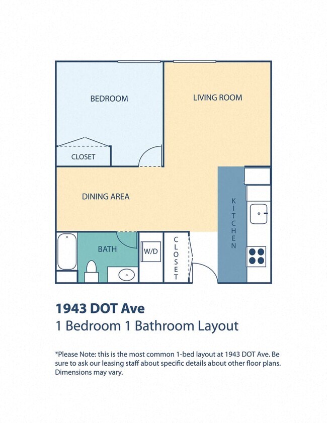 property at 1943 Dorchester Ave