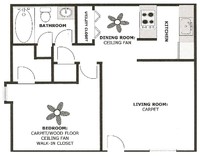 Red Oak Apartments in Lawrence, KS - Foto de edificio - Floor Plan