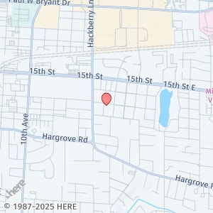 property at 1705 5th Ave