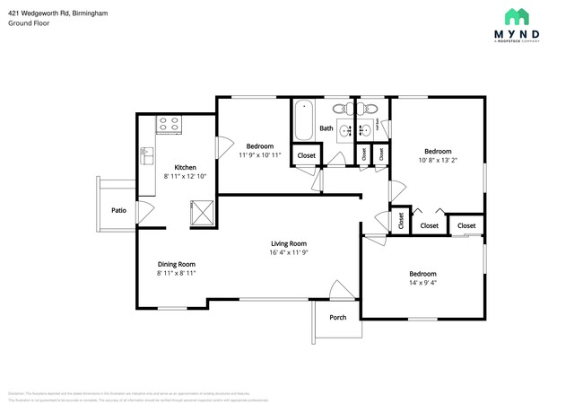 421 Wedgeworth Rd in Birmingham, AL - Building Photo - Building Photo