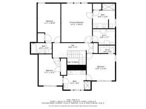 4175 Bangle Ct in Dublin, OH - Building Photo - Building Photo