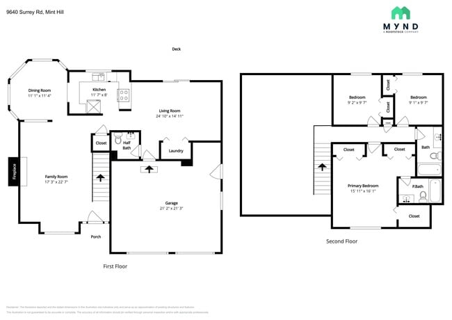9640 Surrey Rd in Mint Hill, NC - Building Photo - Building Photo