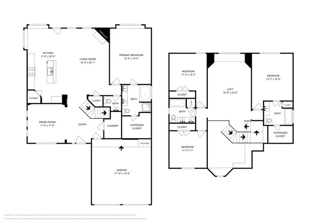 1413 Sparrow Ln in Aubrey, TX - Building Photo - Building Photo
