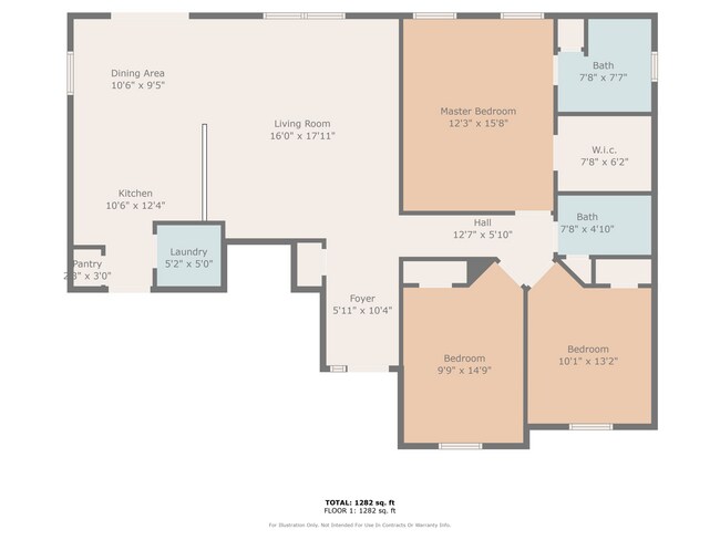 5306 Silver Mill Dr in Columbia, MO - Building Photo - Building Photo