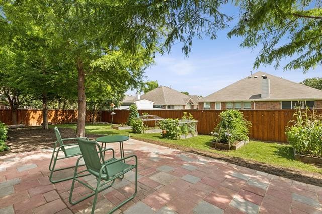 property at 3505 Summer Dr