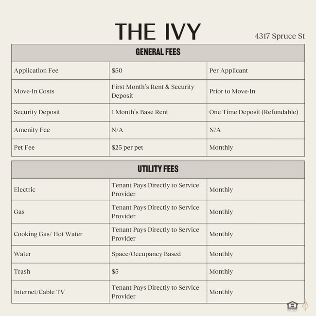 The Ivy in Philadelphia, PA - Foto de edificio - Interior Photo