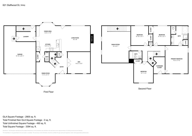 621 Staffwood Dr in Irmo, SC - Building Photo - Building Photo