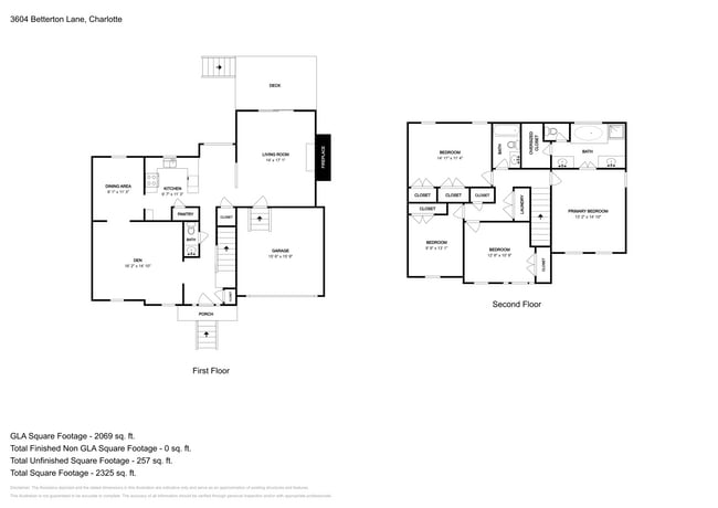 3604 Betterton Ln in Charlotte, NC - Building Photo - Building Photo