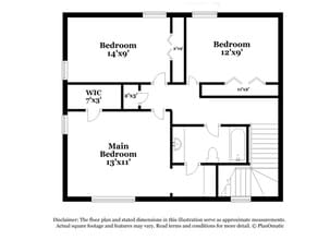 3310 Ridgehaven St in Irving, TX - Building Photo - Building Photo