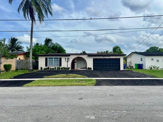 property at 8620 NW 21st Ct