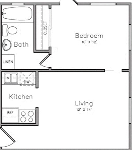 4101 Douglas Ave