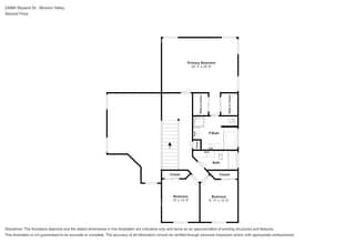 24868 Skyland Dr in Moreno Valley, CA - Building Photo - Building Photo