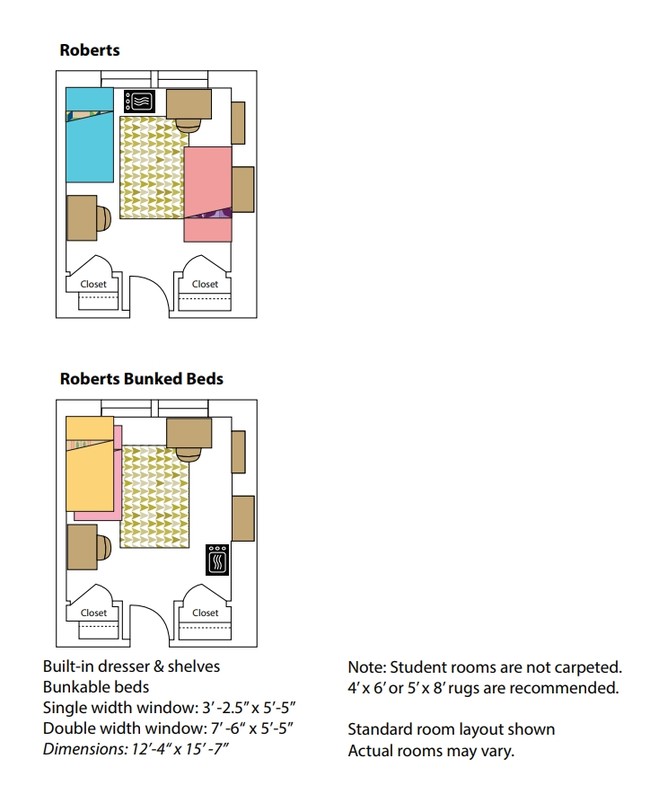 Roberts Residence Hall in Austin, TX - Building Photo - Floor Plan