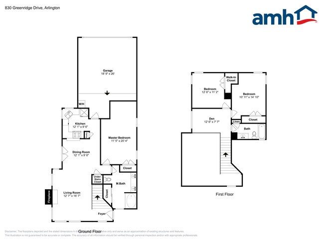 830 Greenridge Dr in Arlington, TX - Building Photo - Building Photo