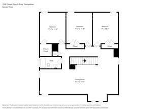 1508 Chapel Rnch Rd in Georgetown, TX - Building Photo - Building Photo