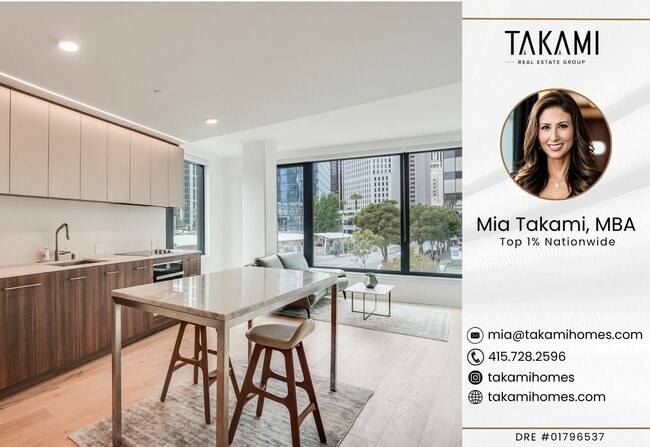 property at 280 Spear St