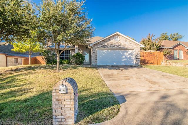 property at 436 Hillside Dr