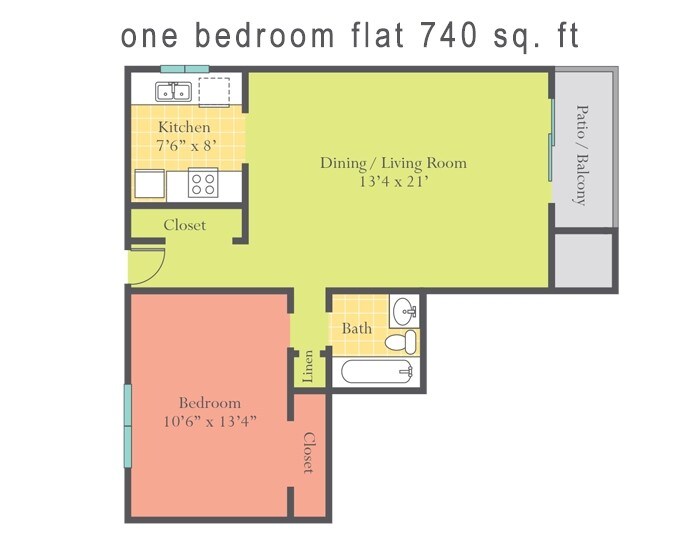 Village at the Arbors Apartments in Richmond, VA