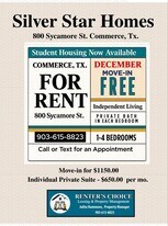 800 Sycamore St in Commerce, TX - Building Photo