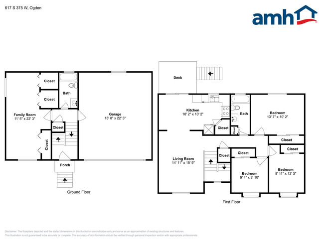 617 S 375 W in Ogden, UT - Building Photo - Building Photo