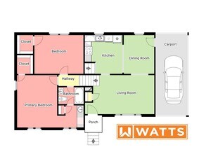 413 15th Terrace Cir NW in Center Point, AL - Building Photo - Building Photo