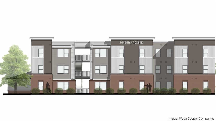 Pender Crossing in Wilson, NC - Foto de edificio
