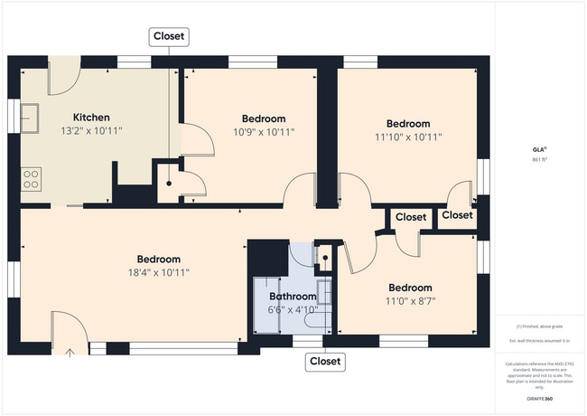 property at 1709 Glenview Rd
