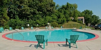 Park East Apartments in Baltimore, MD - Building Photo