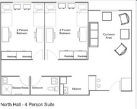 North Hall in Philadelphia, PA - Foto de edificio - Floor Plan