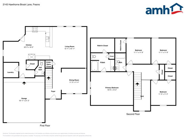 2143 Hawthorne Brook Ln in Fresno, TX - Building Photo - Building Photo