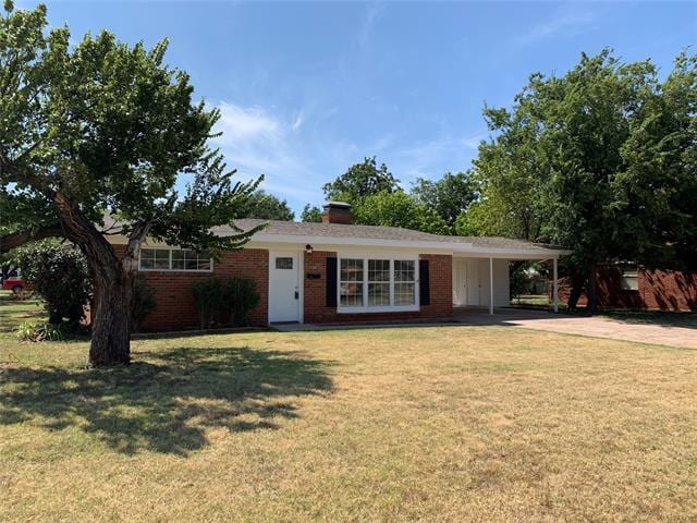 650 Peake St in Abilene, TX - Building Photo - Building Photo