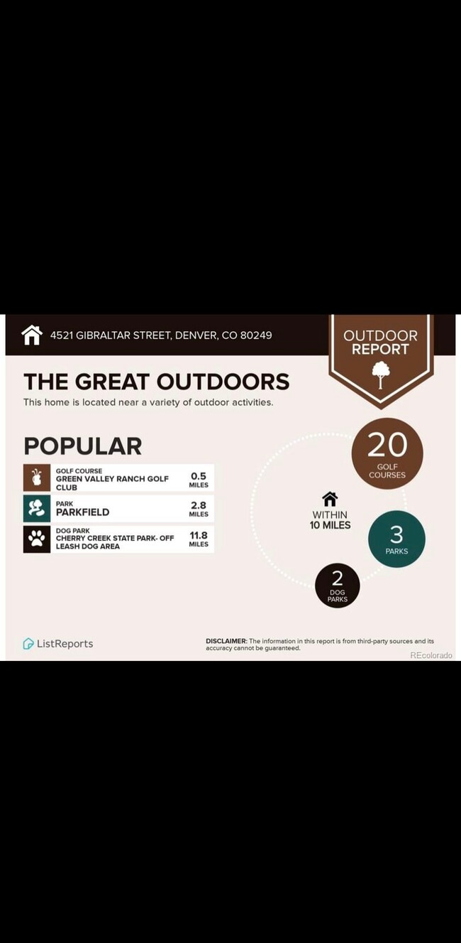 4521 Gibraltar St in Denver, CO - Building Photo - Building Photo