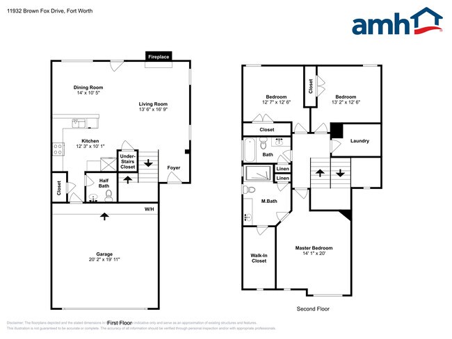 11932 Brown Fox Dr in Fort Worth, TX - Building Photo - Building Photo