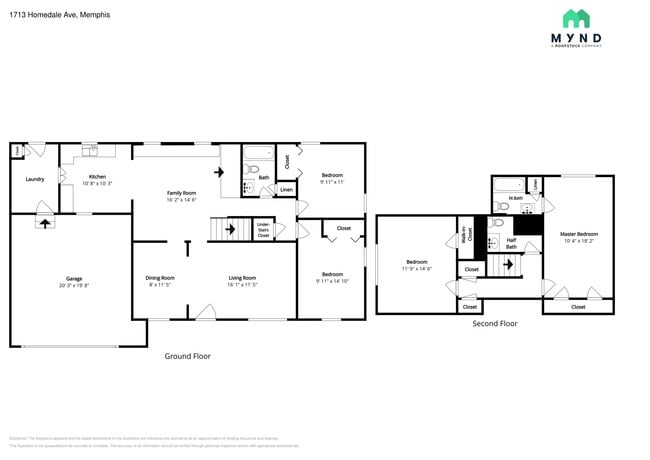 1713 Homedale Ave in Memphis, TN - Building Photo - Building Photo