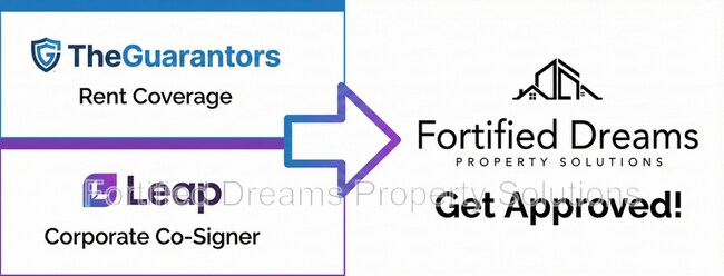 2465 W Clemmonsville Rd in Winston-Salem, NC - Building Photo - Building Photo